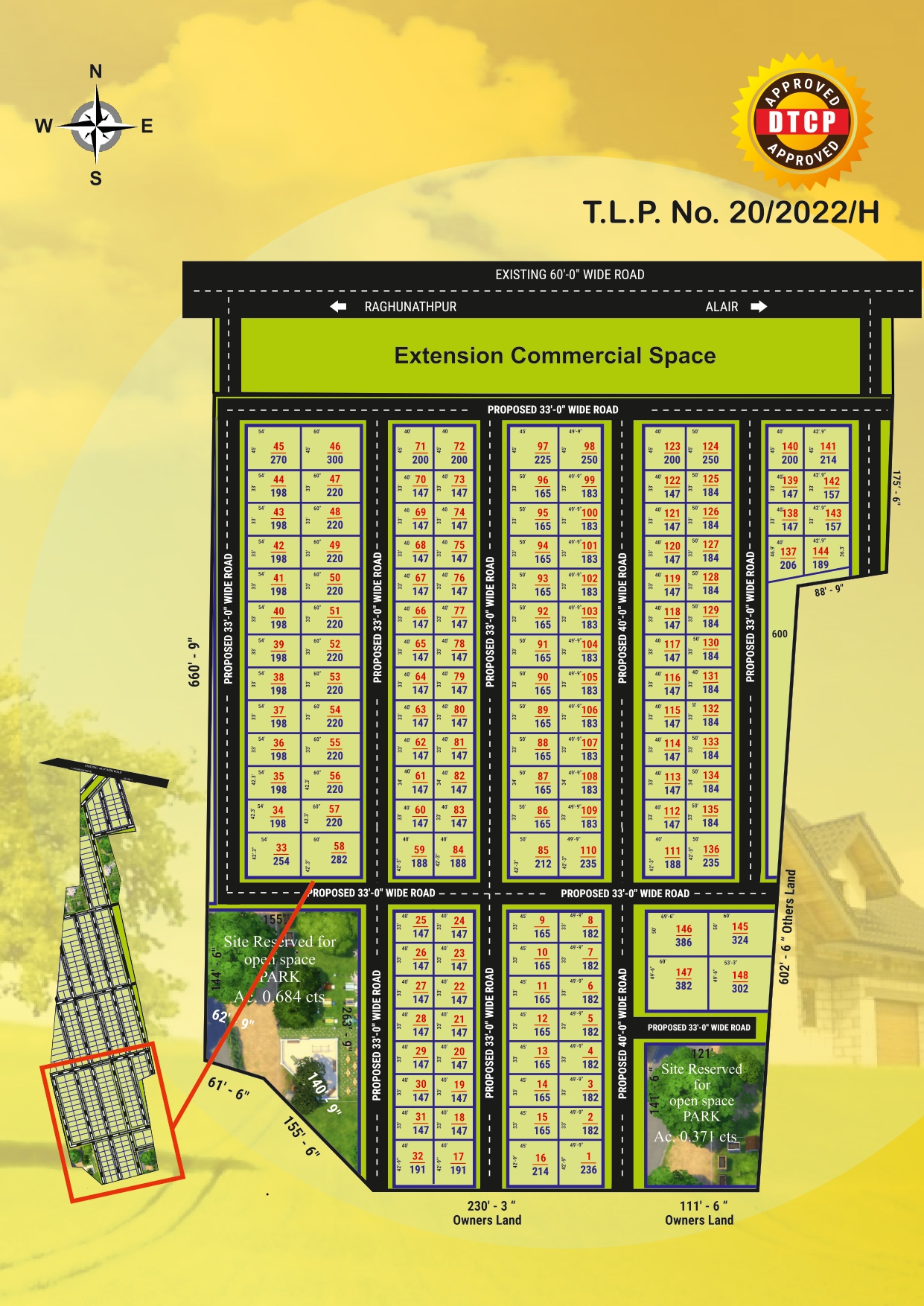 best ventures in yadagirigutta